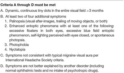 A Study Protocol for an Open-Label Feasibility Treatment Trial of Visual Snow Syndrome With Transcranial Magnetic Stimulation